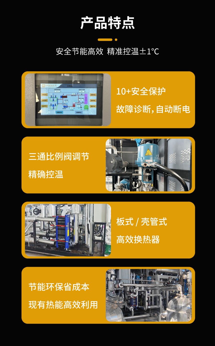 蒸汽TCU溫控系統