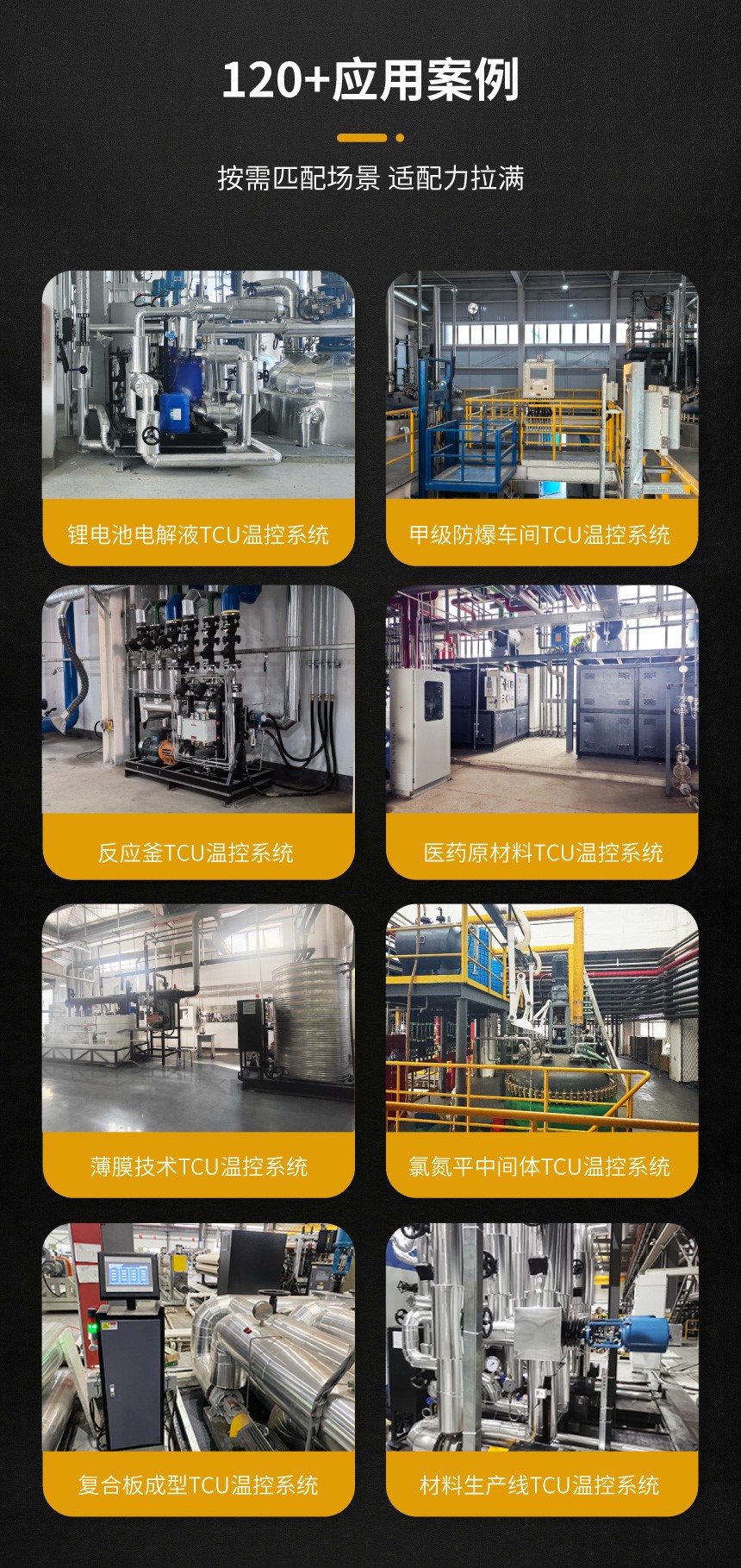 蒸汽TCU溫控系統