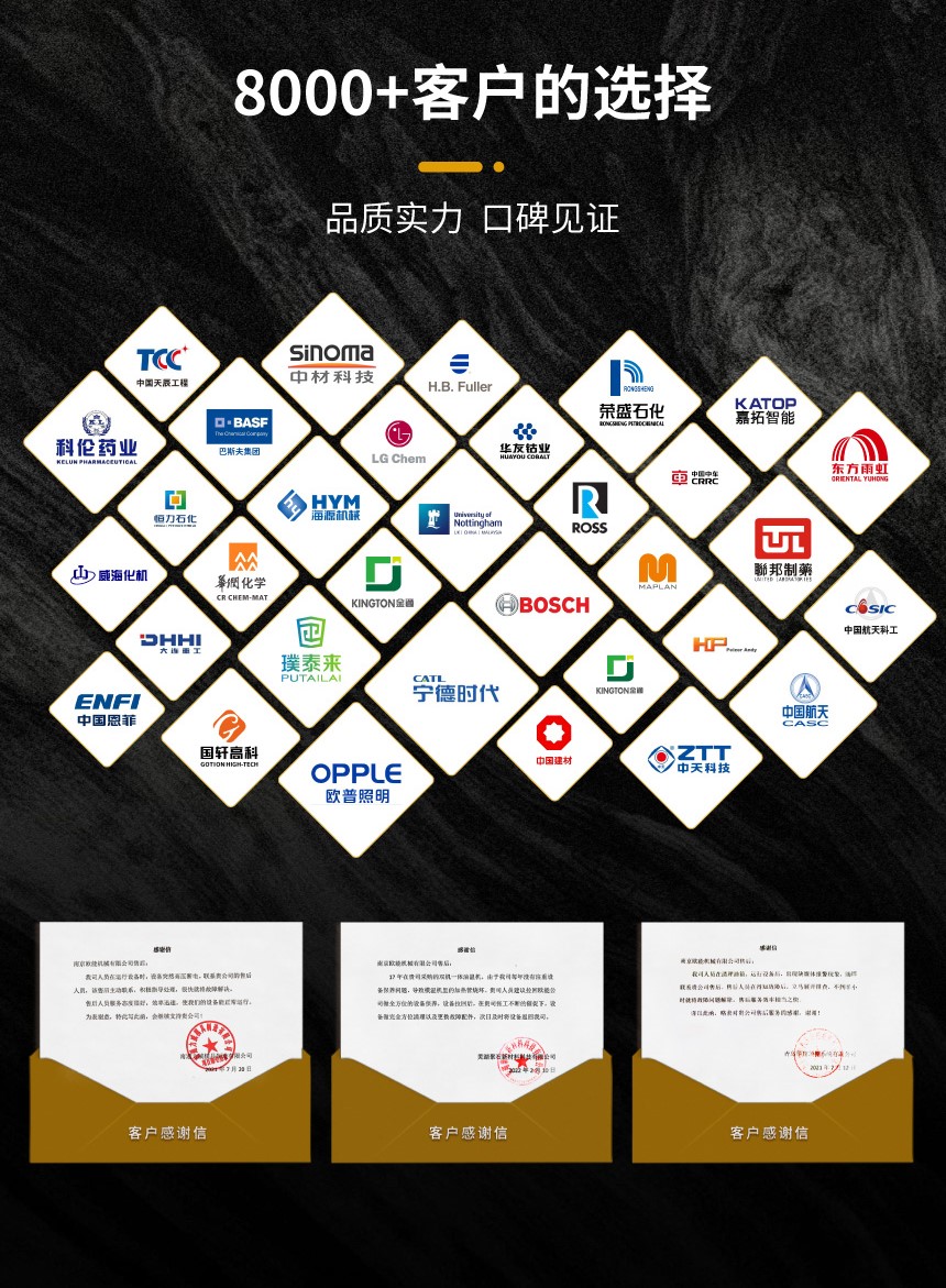 蒸汽TCU溫控系統